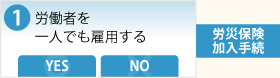 労働者を一人でも雇用する