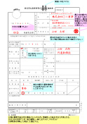 給与支払事務所等の開設届出書(PDF)